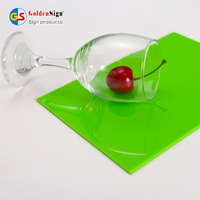 100% Virgin 1.8mm 2.5mm PMMA Sheet PMMA Resin PMMA Acrylic Sheet