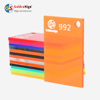 100% New Materials Good Quality Acrylic Sheet